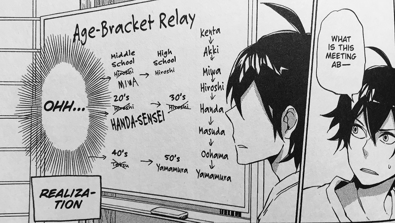Illustration for article titled Barakamon Vol. 9 - Manga Review